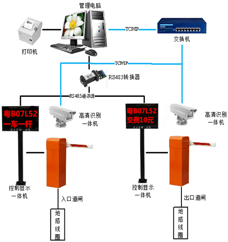 车牌识别系统图.png