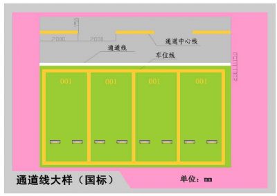 通道线