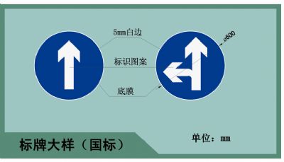 指示标牌
